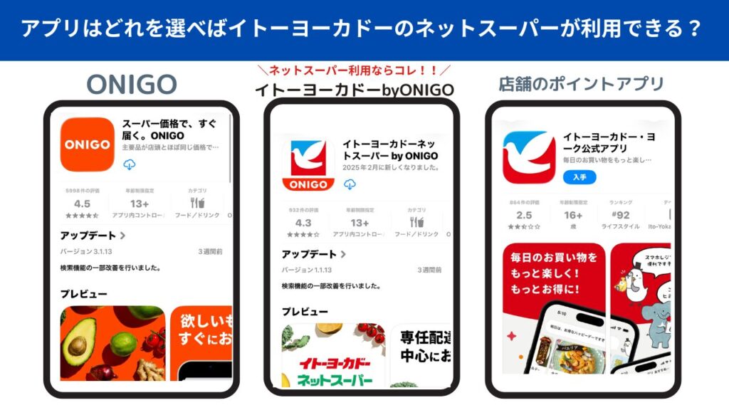 イトーヨーカドーでアプリ検索すると似たようなアプリが出てくるのでどれを選べばネットスーパーが利用できるのか解説します